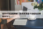 软件开发流程模板（软件开发整个流程包含哪些环节?）