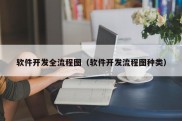 软件开发全流程图（软件开发流程图种类）