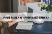 网站建设流程方案（网站的建设流程是什么）