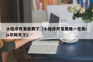 小程序开发收费了（小程序开发费用一览表ijs华网天下）