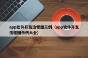 app软件开发流程图示例（app软件开发流程图示例大全）