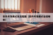 软件开发模式及流程图（软件开发模式包括哪些）