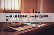 seo优化排名价格表（seo排名优化哪里好）